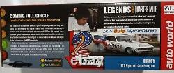 Error Carsigned Auto World Legends Of The Quarter Mile 118 Army Don Prudhomme